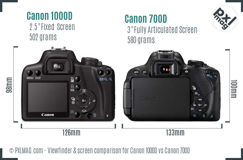 Canon 1000D vs Canon 700D Screen and Viewfinder comparison