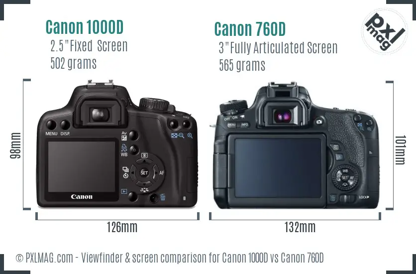 Canon 1000D vs Canon 760D Screen and Viewfinder comparison