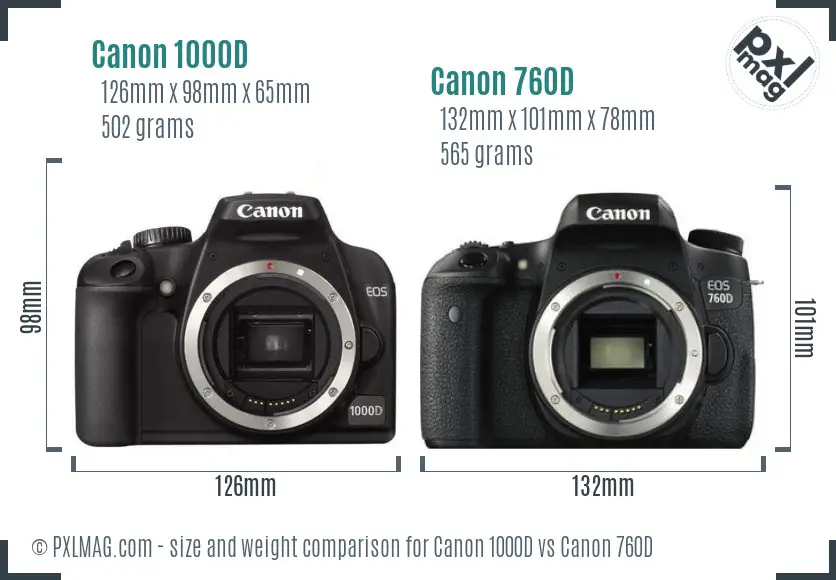 Canon 1000D vs Canon 760D size comparison