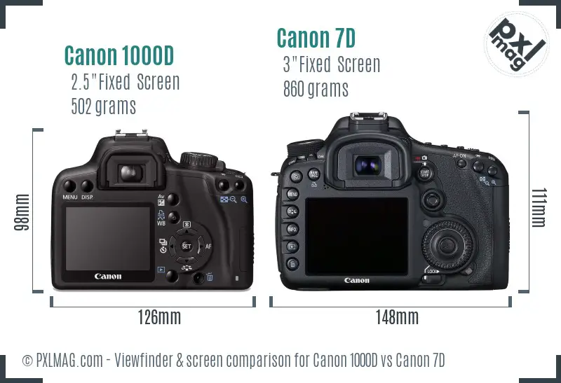 Canon 1000D vs Canon 7D Screen and Viewfinder comparison