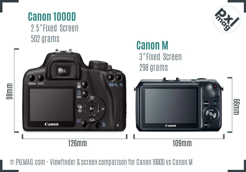 Canon 1000D vs Canon M Screen and Viewfinder comparison Canon 1000D vs Canon M Screen and Viewfinder comparison