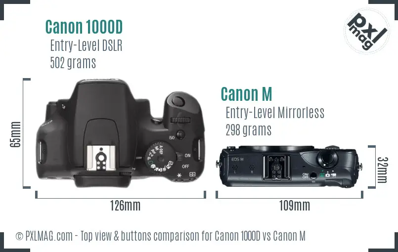 Canon 1000D vs Canon M top view buttons comparison Canon 1000D vs Canon M top view buttons comparison