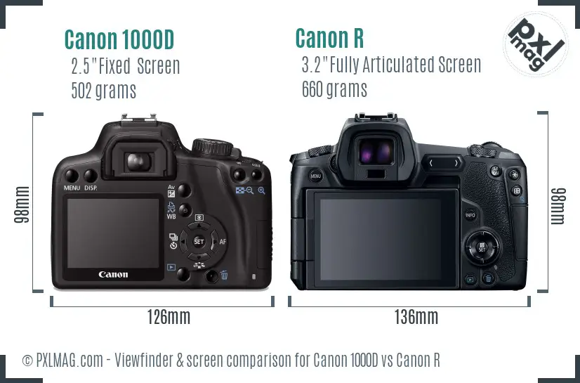Canon 1000D vs Canon R Screen and Viewfinder comparison Canon 1000D vs Canon R Screen and Viewfinder comparison