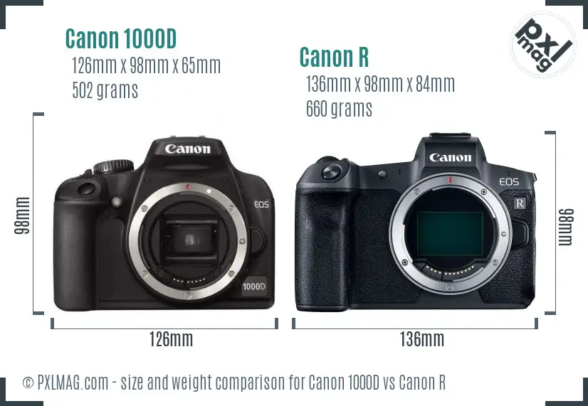 Canon 1000D vs Canon R size comparison Canon 1000D vs Canon R size comparison