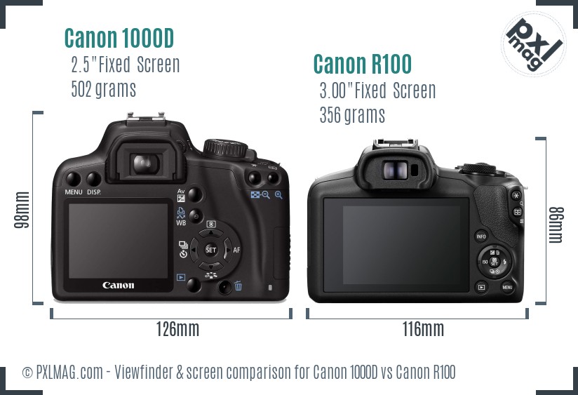 Canon 1000D vs Canon R100 Screen and Viewfinder comparison
