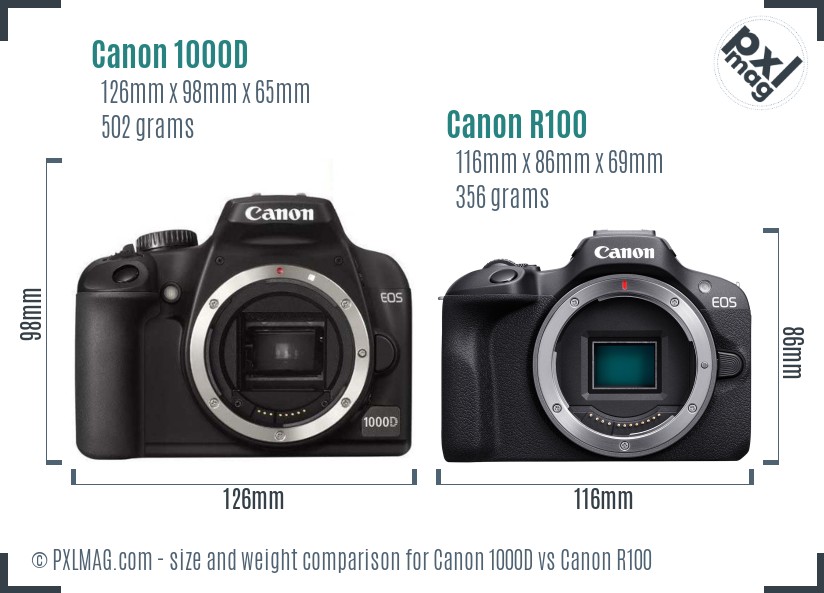 Canon 1000D vs Canon R100 size comparison