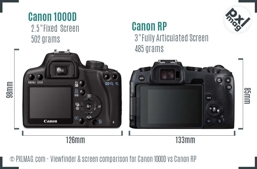 Canon 1000D vs Canon RP Screen and Viewfinder comparison