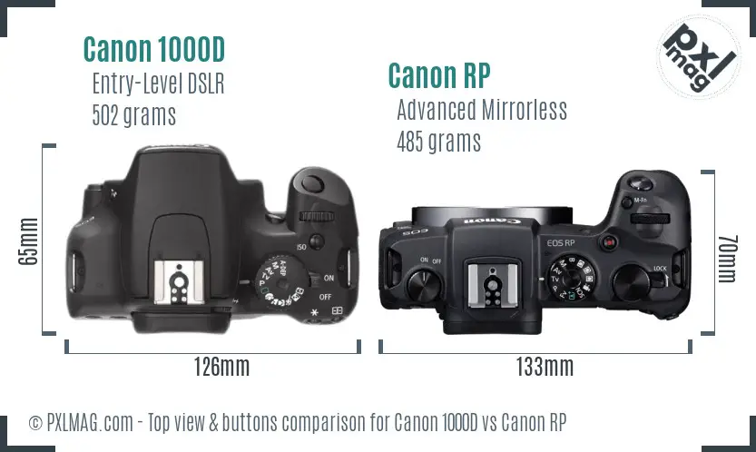 Canon 1000D vs Canon RP top view buttons comparison