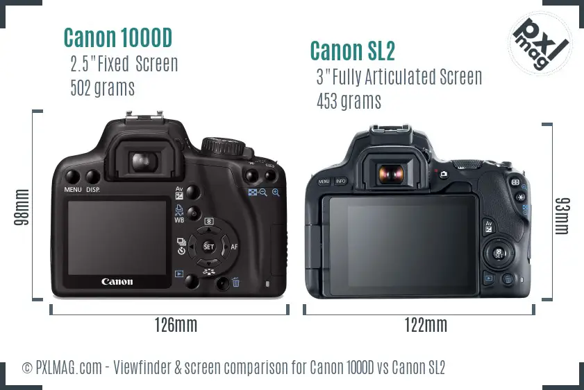 Canon 1000D vs Canon SL2 Screen and Viewfinder comparison