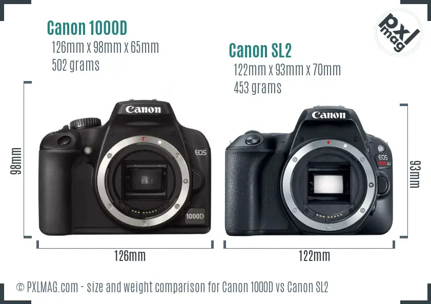 Canon 1000D vs Canon SL2 size comparison