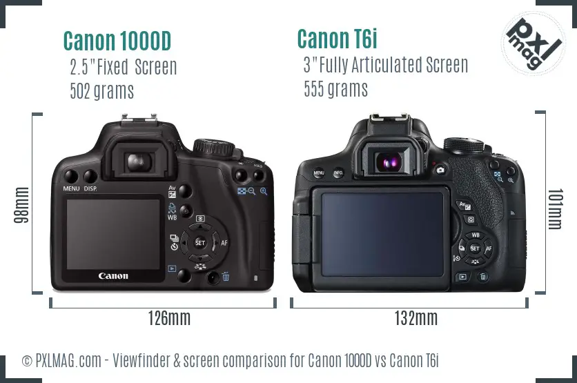 Canon 1000D vs Canon T6i Screen and Viewfinder comparison