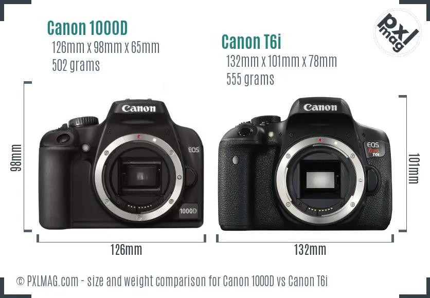 Canon 1000D vs Canon T6i size comparison