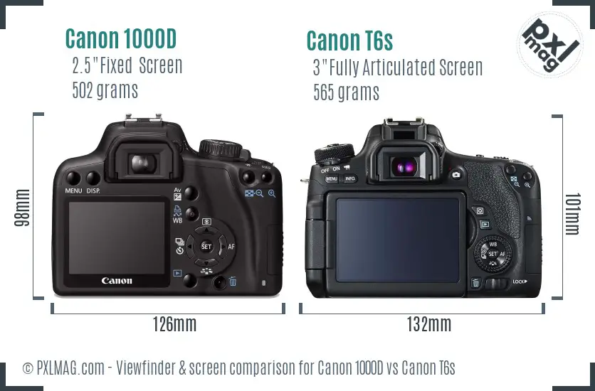 Canon 1000D vs Canon T6s Screen and Viewfinder comparison