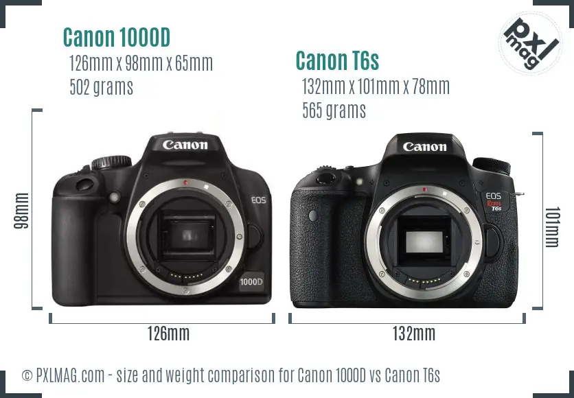 Canon 1000D vs Canon T6s size comparison