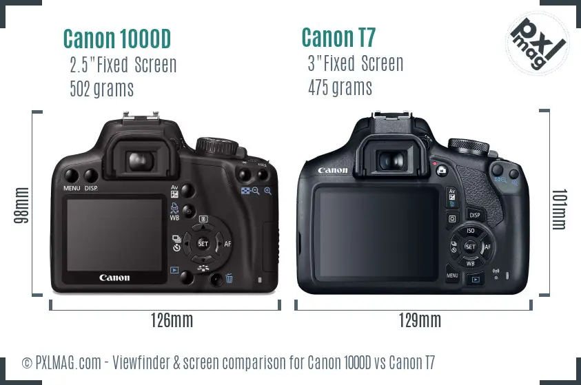 Canon 1000D vs Canon T7 Screen and Viewfinder comparison