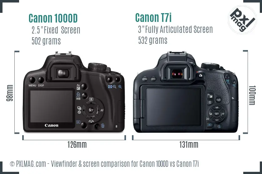 Canon 1000D vs Canon T7i Screen and Viewfinder comparison
