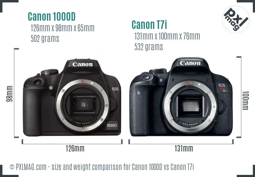 Canon 1000D vs Canon T7i size comparison