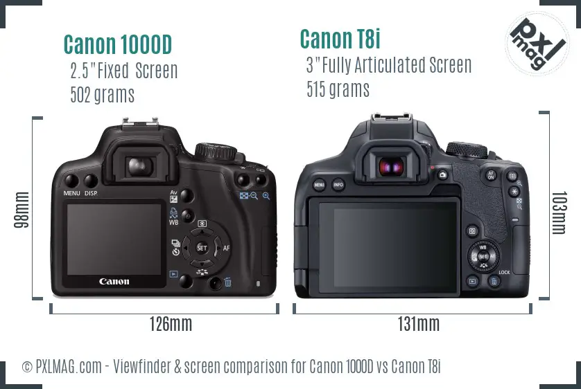 Canon 1000D vs Canon T8i Screen and Viewfinder comparison