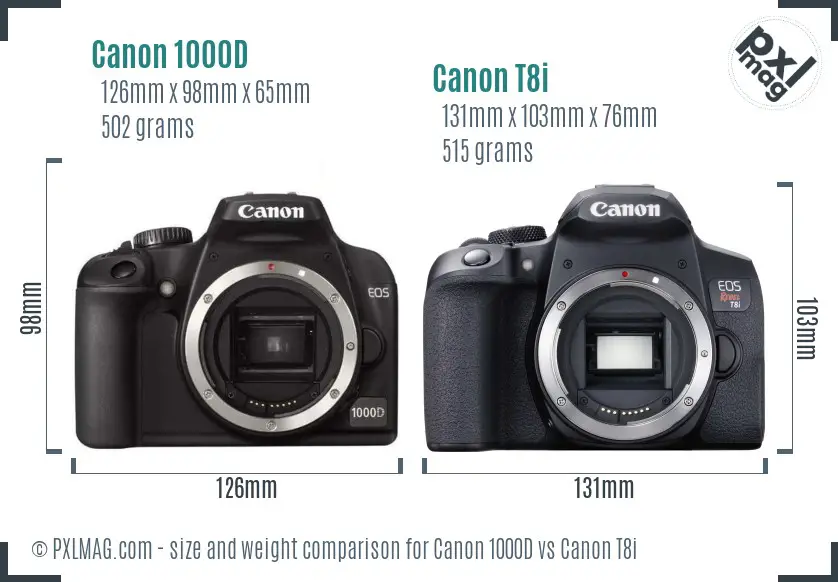 Canon 1000D vs Canon T8i size comparison