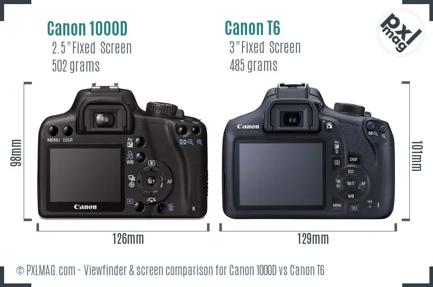Canon 1000D vs Canon T6 Screen and Viewfinder comparison