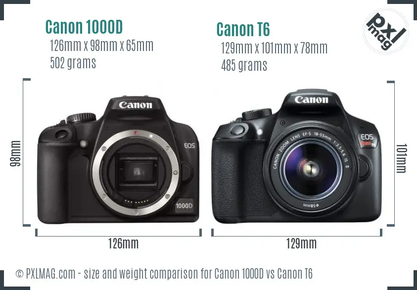 Canon 1000D vs Canon T6 size comparison