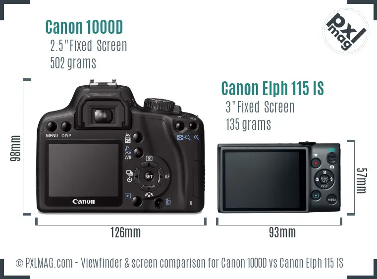 Canon 1000D vs Canon Elph 115 IS Screen and Viewfinder comparison