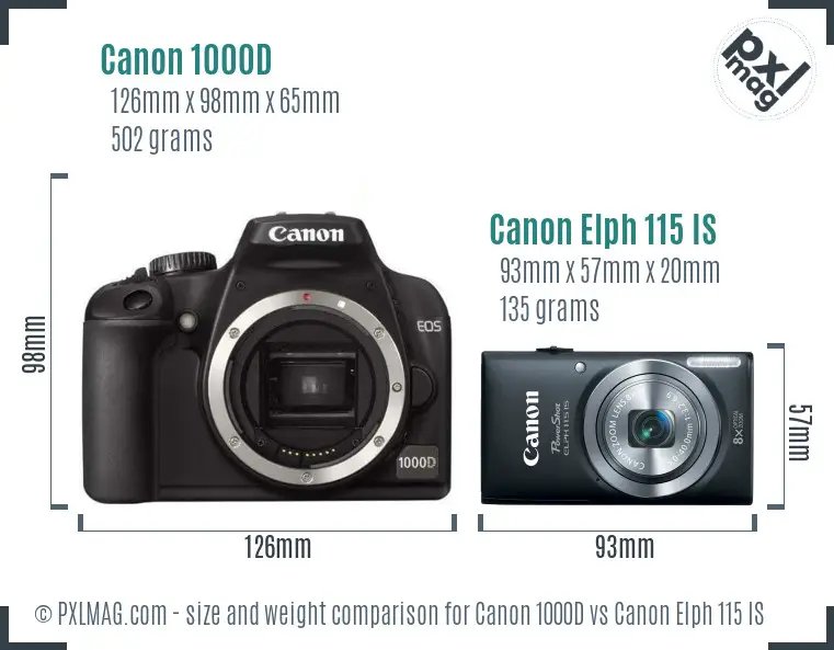 Canon 1000D vs Canon Elph 115 IS size comparison