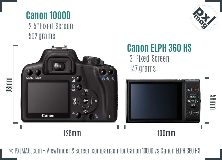LCD screen and interface: Canon 1000D vs Canon ELPH 360 HS