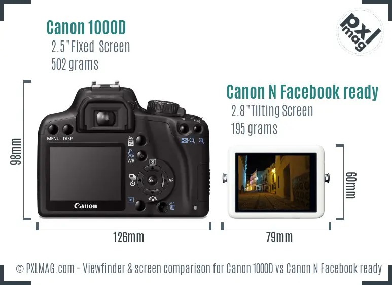 Canon 1000D vs Canon N Facebook ready Screen and Viewfinder comparison