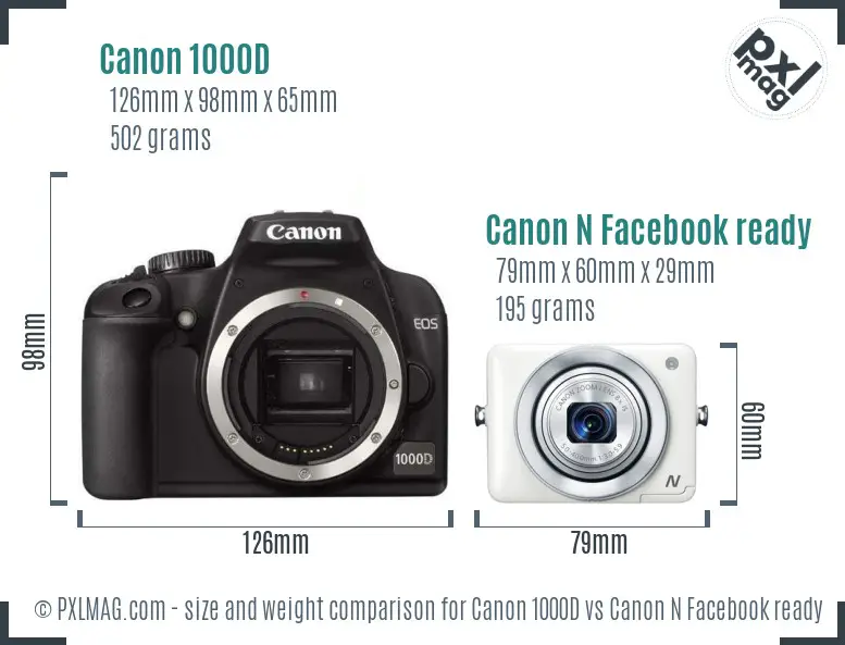 Canon 1000D vs Canon N Facebook ready size comparison Canon 1000D vs Canon N Facebook ready size comparison