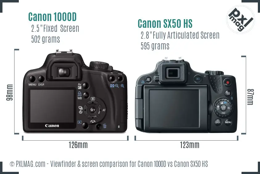 Canon 1000D vs Canon SX50 HS Screen and Viewfinder comparison