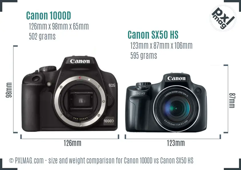 Canon 1000D vs Canon SX50 HS size comparison