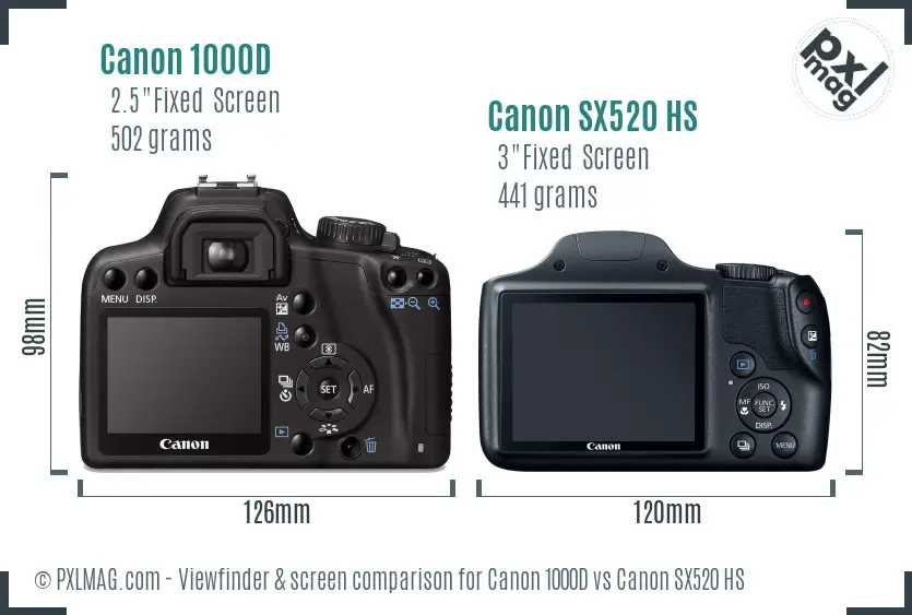 Canon 1000D vs Canon SX520 HS Screen and Viewfinder comparison Canon 1000D vs Canon SX520 HS Screen and Viewfinder comparison