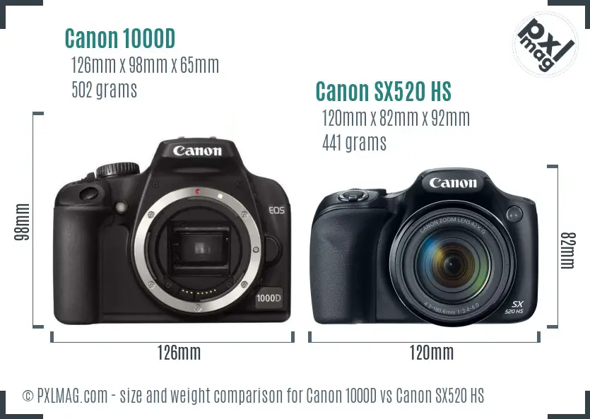 Canon 1000D vs Canon SX520 HS size comparison Canon 1000D vs Canon SX520 HS size comparison