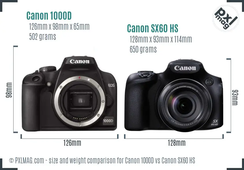 Physical size and ergonomics comparison