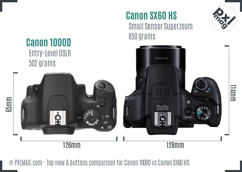 Top view design and control layout comparison