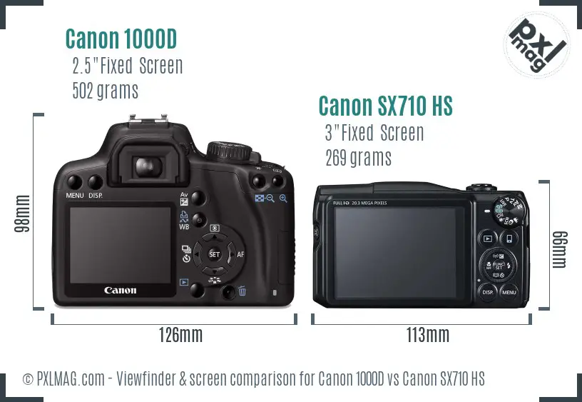 Canon 1000D vs Canon SX710 HS Screen and Viewfinder comparison Canon 1000D vs Canon SX710 HS Screen and Viewfinder comparison
