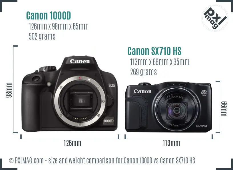 Canon 1000D vs Canon SX710 HS size comparison Canon 1000D vs Canon SX710 HS size comparison