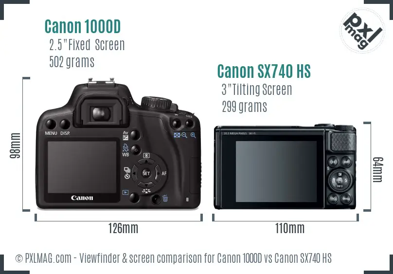 Canon 1000D vs Canon SX740 HS Screen and Viewfinder comparison
