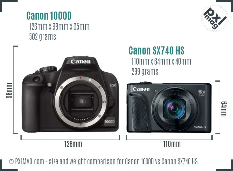 Canon 1000D vs Canon SX740 HS size comparison