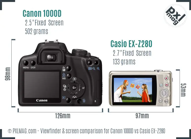 Canon 1000D vs Casio EX-Z280 Screen and Viewfinder comparison