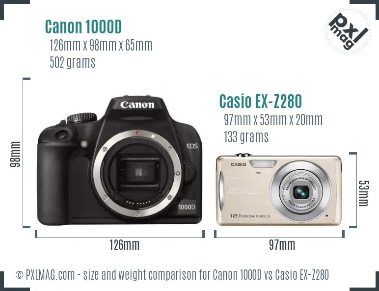 Canon 1000D vs Casio EX-Z280 size comparison