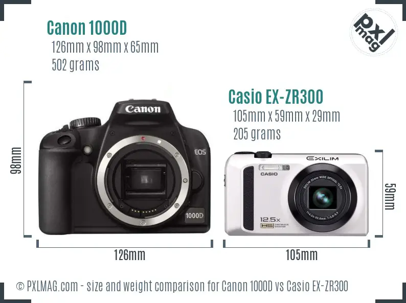 Canon 1000D vs Casio EX-ZR300 size comparison Canon 1000D vs Casio EX-ZR300 size comparison
