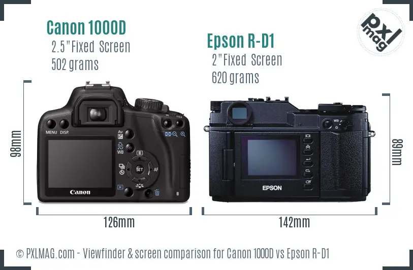 Canon 1000D vs Epson R-D1 Screen and Viewfinder comparison Canon 1000D vs Epson R-D1 Screen and Viewfinder comparison
