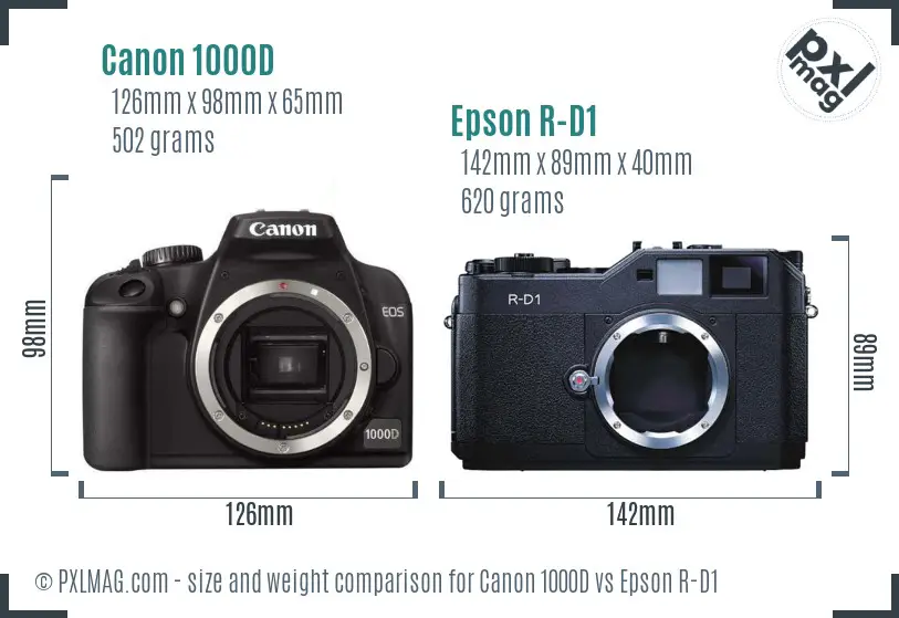 Canon 1000D vs Epson R-D1 size comparison Canon 1000D vs Epson R-D1 size comparison