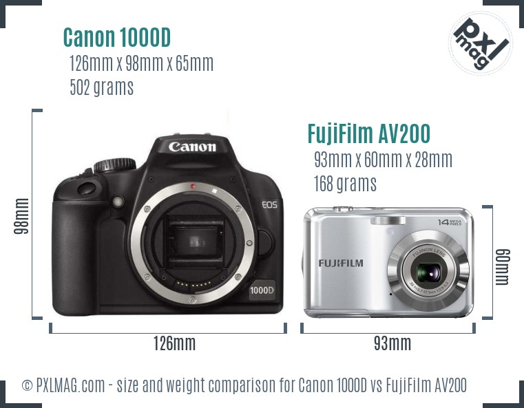 Canon 1000D vs FujiFilm AV200 size comparison