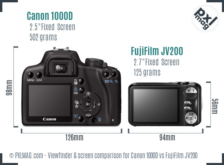 Canon 1000D vs FujiFilm JV200 Screen and Viewfinder comparison