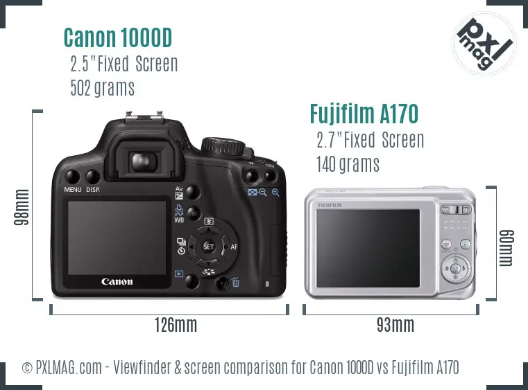 Canon 1000D vs Fujifilm A170 Screen and Viewfinder comparison