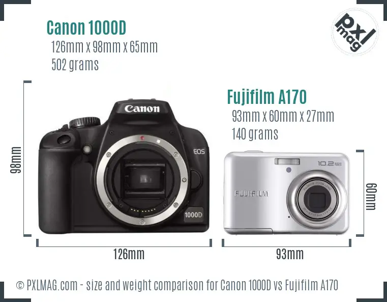 Canon 1000D vs Fujifilm A170 size comparison