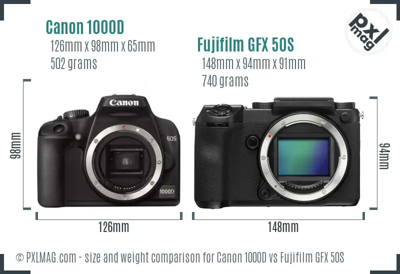 Canon 1000D vs Fujifilm GFX 50S size comparison